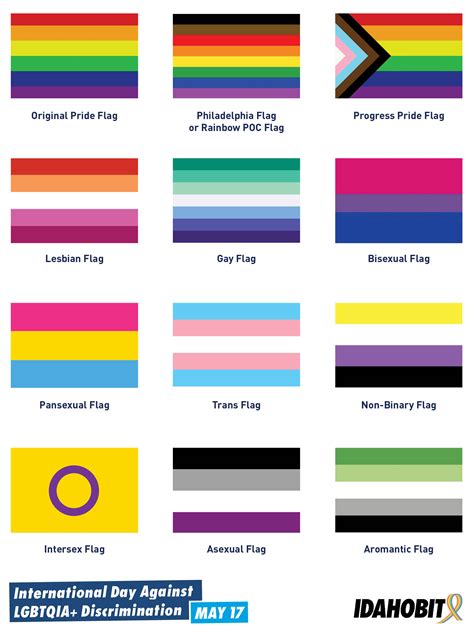 femboy flag|32 LGBTQ Flags: History & Meanings Behind LGBTQ+ Pride Flags.